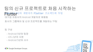 Android 2년차 개발자가 Flutter 프로젝트에 투입
팀의 신규 프로젝트로 처음 시작하는
Flutter
대기업 자회사의 Android 개발자로 채용됨
회사의 그룹웨어 및 신규 프로젝트를 개발하는 TF팀
팀 구성
- Android 9년차 팀장
- iOS 2년차 사원
- Android 5년차 사수
 
