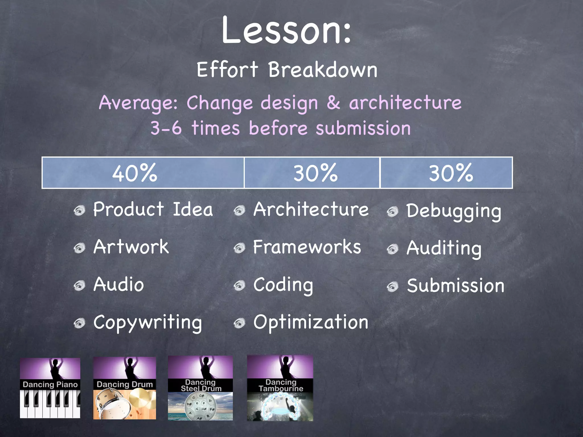 GTUG Party Google I/O Conference 2009