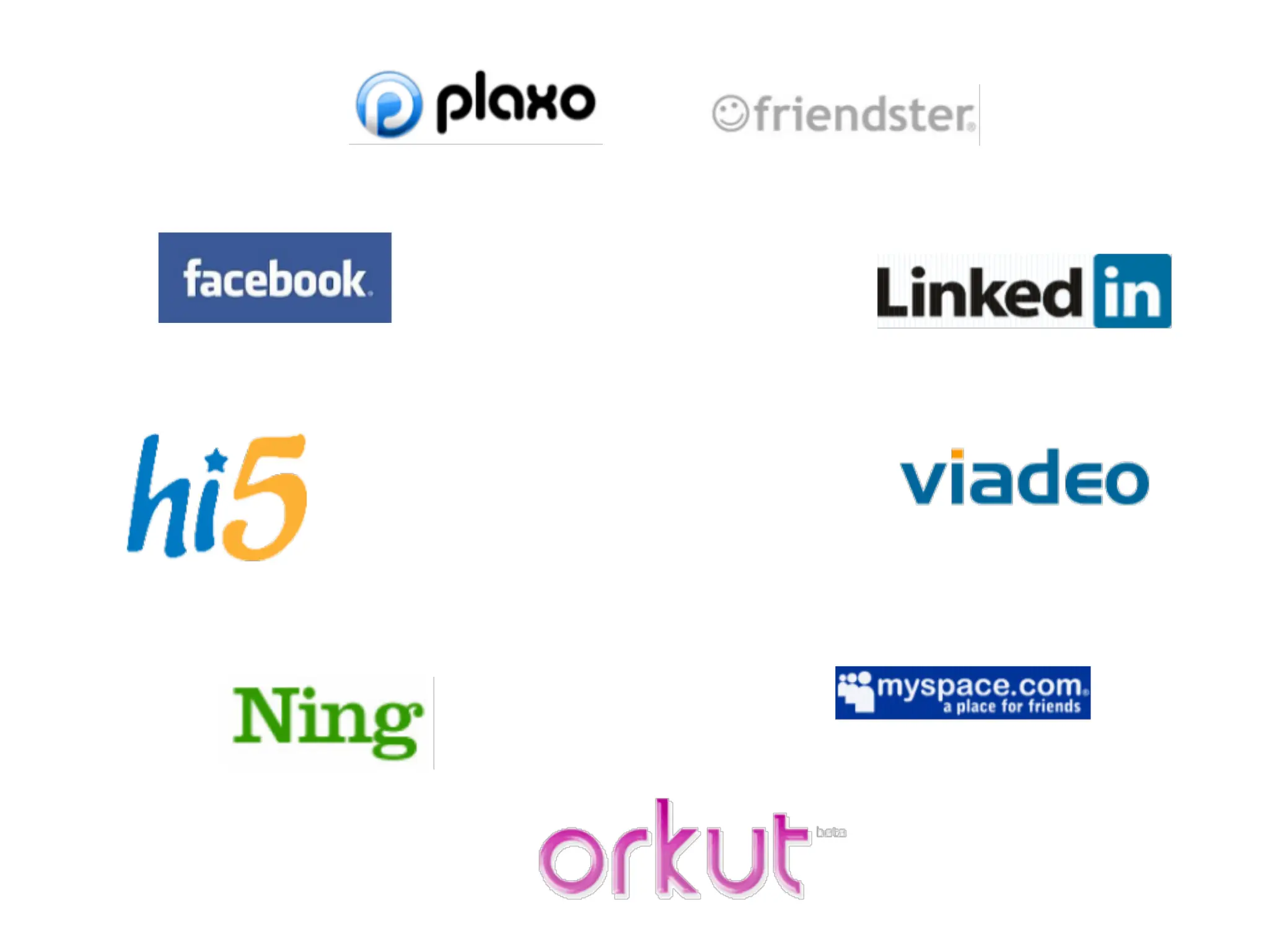 Google IO 2008 - Opensocial, a Standard for the Social Web