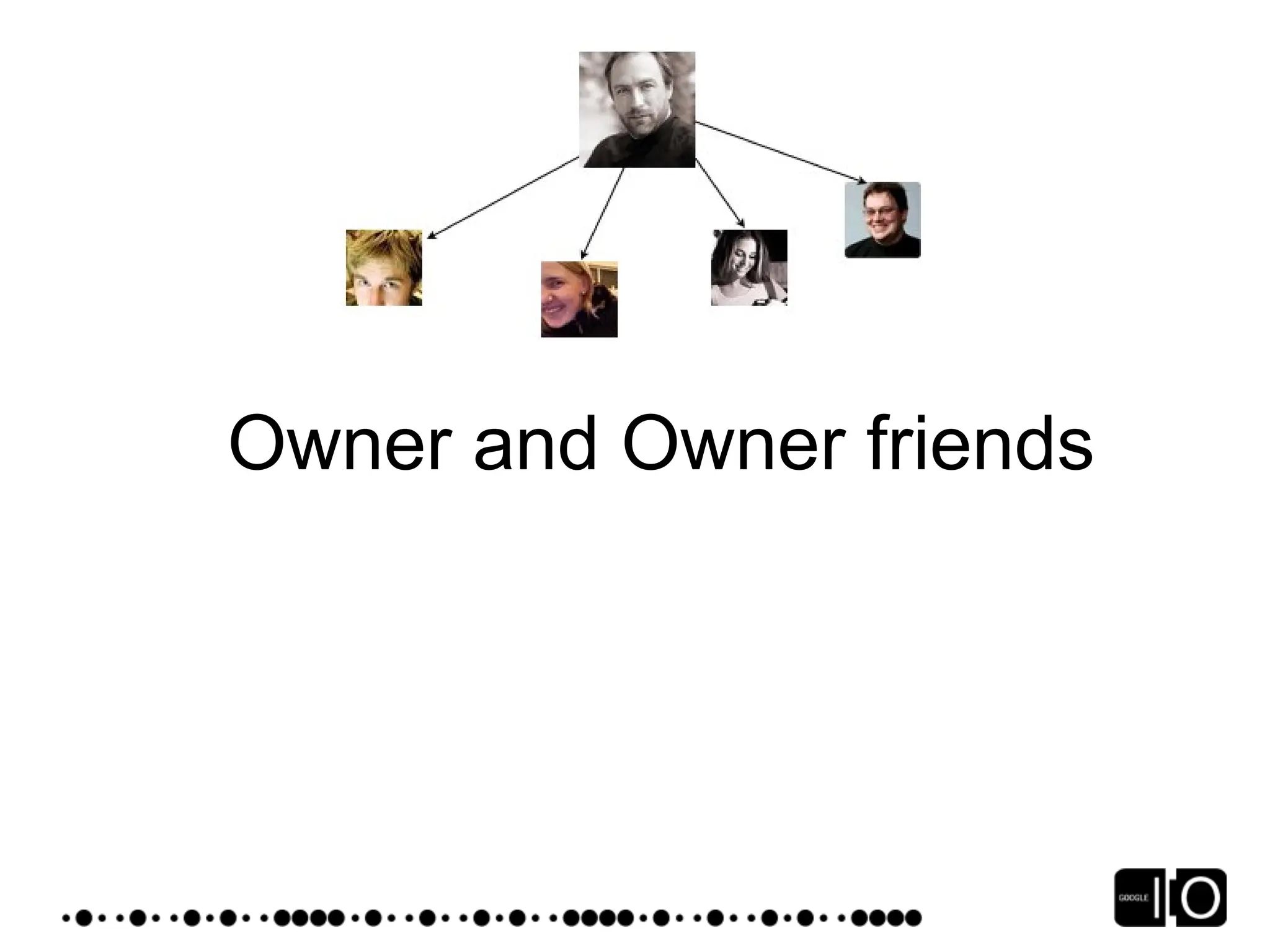 Google IO 2008 - Opensocial, a Standard for the Social Web