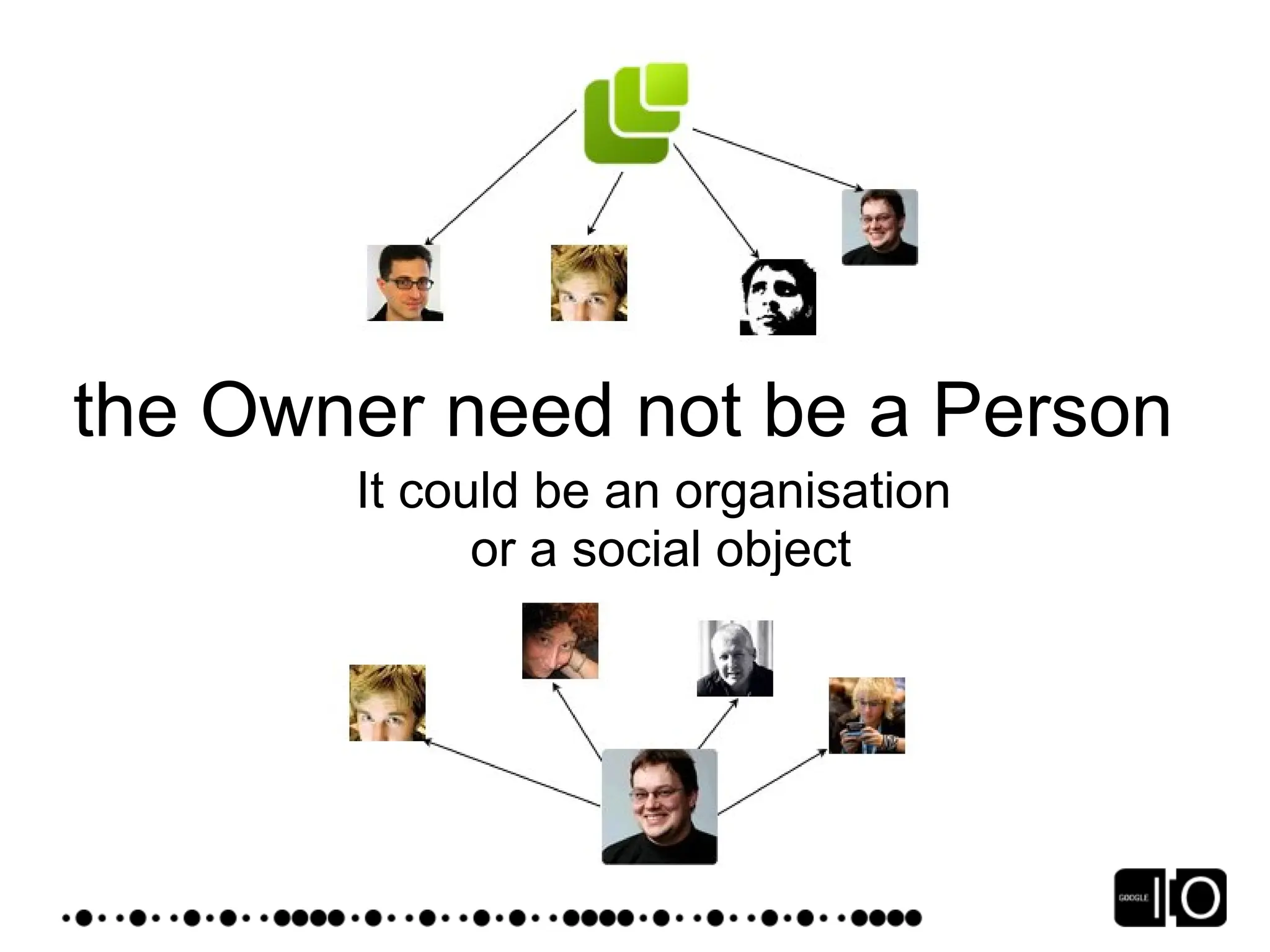 Google IO 2008 - Opensocial, a Standard for the Social Web