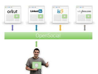 Google IO 2008 - Opensocial, a Standard for the Social Web
