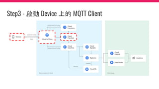 Step3 - 啟動 Device 上的 MQTT Client
 