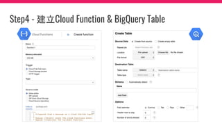 Step4 - 建立Cloud Function & BigQuery Table
 
