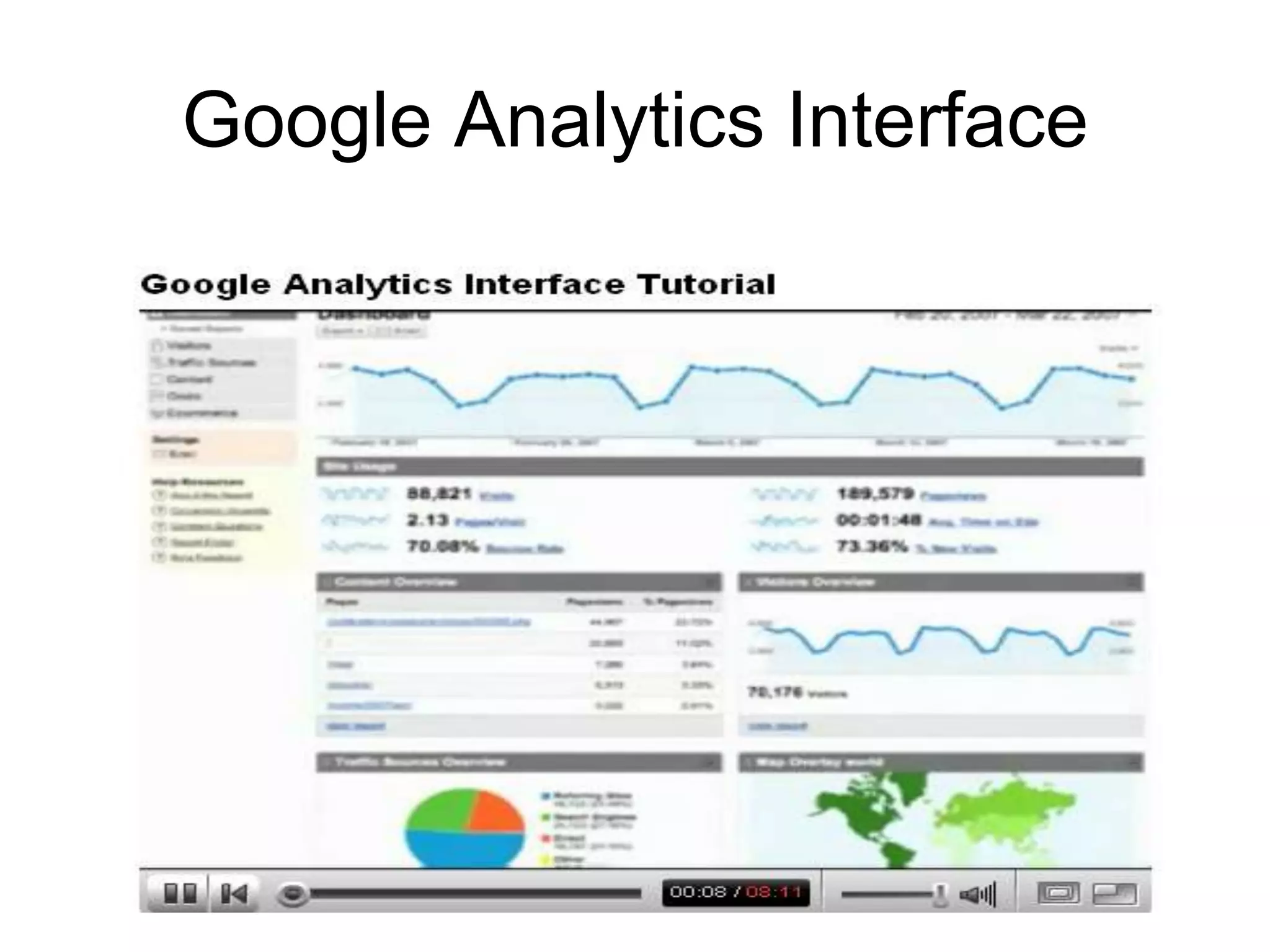 Google Its Not Just A Search Engine