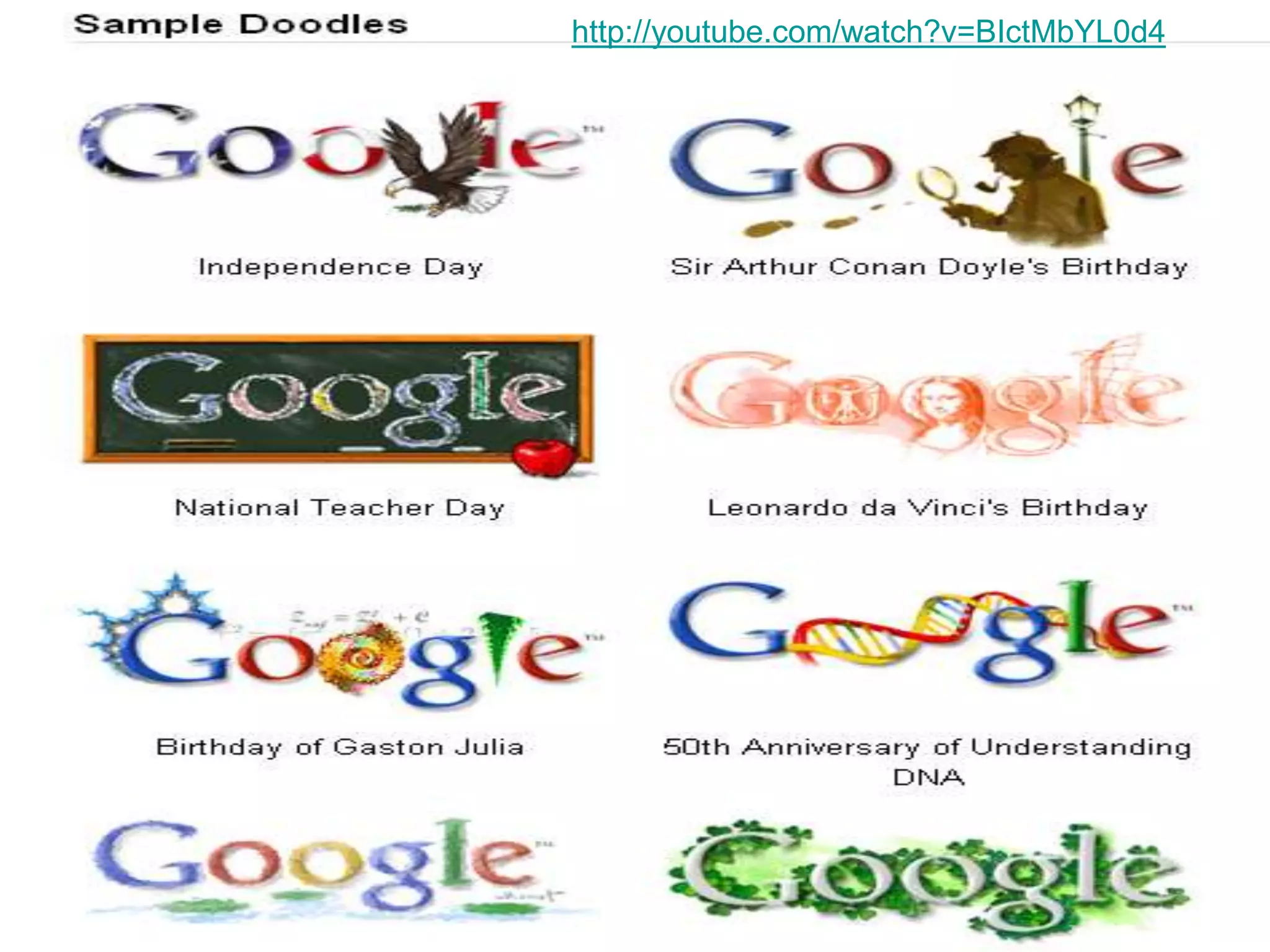 Google Its Not Just A Search Engine