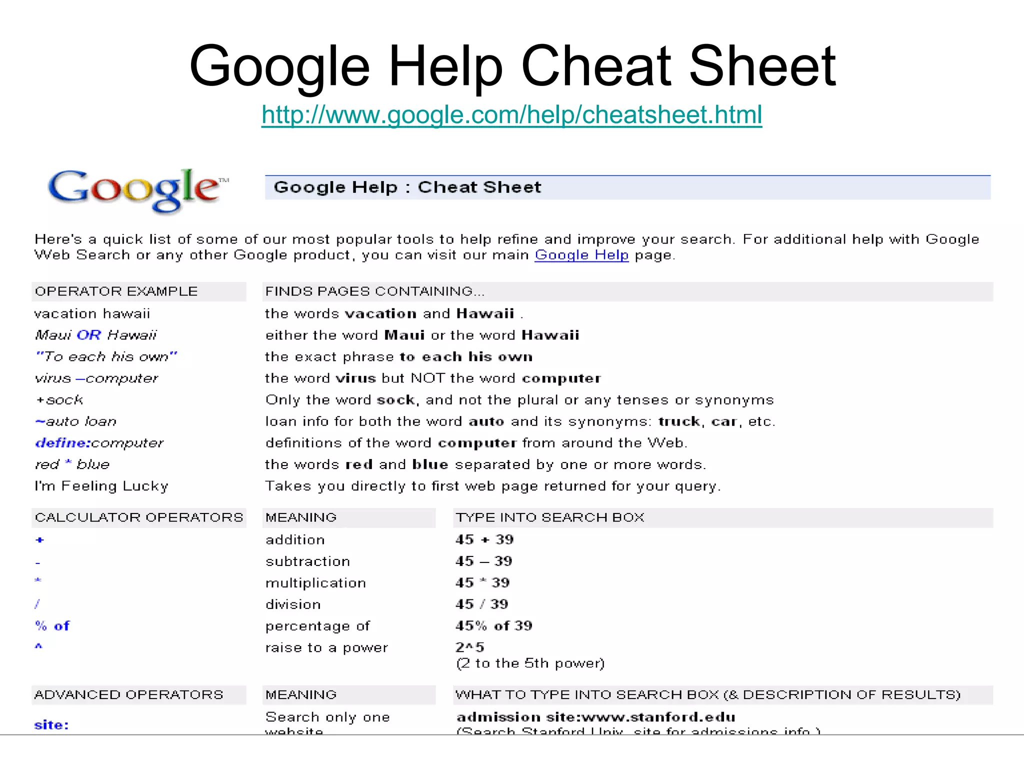 Google Its Not Just A Search Engine