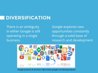 DIVERSIFICATION
There is an ambiguity
in either Google is still
operating in a single
business.
Google explores new
opportunities constantly
through a solid base of
research and development
Google products & services: https://www.google.com/about/products/
 