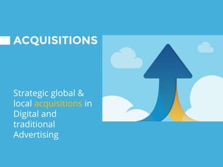 ACQUISITIONS
Strategic global &
local acquisitions in
Digital and
traditional
Advertising
 