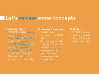 Let’s review some concepts
Business Strategy
- Vision “To provide access
to the world’s
information in one click “
- Mission “To organize the
world’s information and
make it universally
accessible and useful “
- Cooperation Strategies :
Diversification,
Acquisitions & Partnering
Technology Innovation
- Google Laps
- Innovation rule (70-20-
10)
- Technology Innovation
(use open source, 2/3
employees are
engineers & scientists,
good working
environment like
“Googleplex”
IT Strategy
- Pimp the servers
- Custom tailored
- Keep IT Interesting
- Culture of choice
 