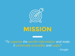 MISSION
“To organize the world’s information and make
it universally accessible and useful”
- Google-
 