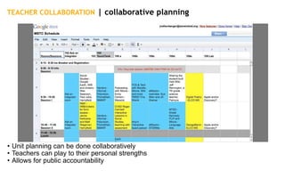 TEACHER COLLABORATION | collaborative planning




• Unit planning can be done collaboratively
• Teachers can play to their personal strengths
• Allows for public accountability
 