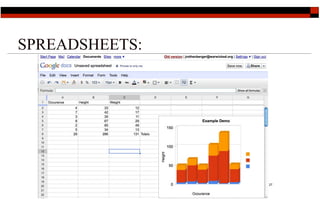 SPREADSHEETS:




                27
 