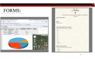 FORMS:




         28
 