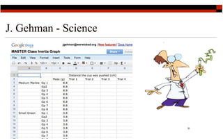 J. Gehman - Science




                      32
 