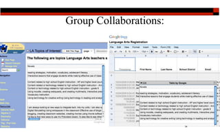 Group Collaborations:




                        34
 