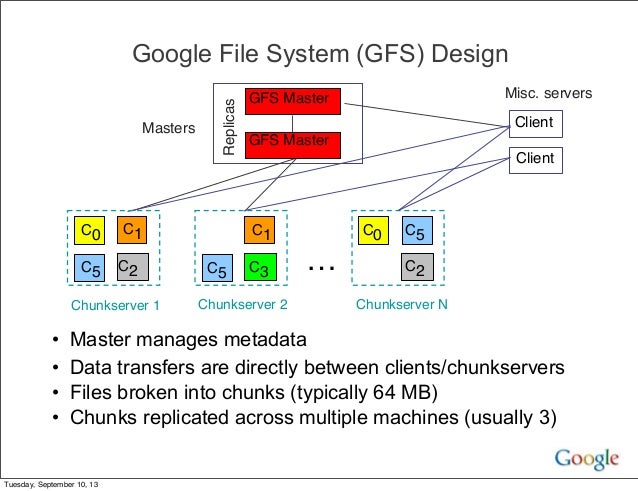 jeff dean google keynote jeff dean google keynote