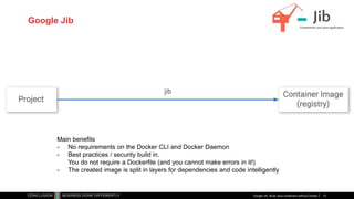 Google jib: Building Java containers without Docker | PPT