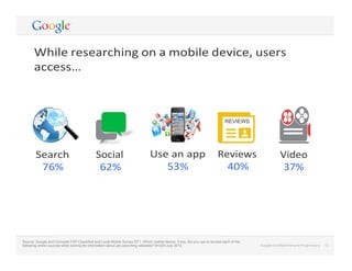  
Google	
  Conﬁdential	
  and	
  Proprietary	
   11	
  
	
  
While	
  researching	
  on	
  a	
  mobile	
  device,	
  users	
  
access…	
  
	
  
	
  
	
  
	
  
	
  
	
  
	
  	
  
	
  	
  
	
  	
   	
  	
   	
  
Search	
  
76%	
  
Social	
  
62%	
  
Use	
  an	
  app	
  
53%	
  
Reviews	
  
40%	
  
Video	
  
37%	
  
	
  
	
  
	
  
	
  
	
  
	
  
	
  
	
  
	
  
	
  
	
  
	
  
	
  
Source: Google and Compete P2P Classified and Local Mobile Survey RT1. Which mobile device, if any, did you use to access each of the
following online sources while looking for information about job searching websites? N=229 July 2012. Google	
  Conﬁdential	
  and	
  Proprietary	
   11	
  
	
  
REVIEWS
 