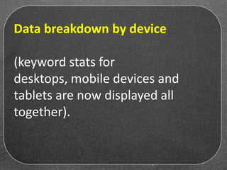 Data breakdown by device
(keyword stats for
desktops, mobile devices and
tablets are now displayed all
together).
 