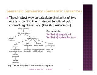 The simplest way to calculate similarity of two
words is to find the minimum length of path
connecting these two. (Has its limitations.)
                                                  For example:
                                                  Similarity(boy,girl) = 4
                                                  Similarity(boy,teacher) = 6




Fig 1: An ISA hierarchical semantic knowledge base
                      Presented By: Beibei Yang   2/19/2009           14
 