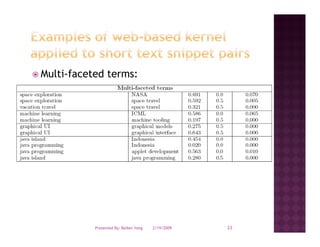 Multi faceted
Multi-faceted terms:




           Presented By: Beibei Yang   2/19/2009   23
 