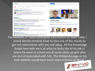 For example, if I were looking for information on Matt Cutts, I
would almost certainly have to click one of the results to
get rich information with any real value. All the Knowledge
Graph here tells me is a) what he looks like b) his job c)
where he went to school and d) some other people who
are sort of associated with him. The Wikipedia page or his
own website would have much more richness of detail.
 