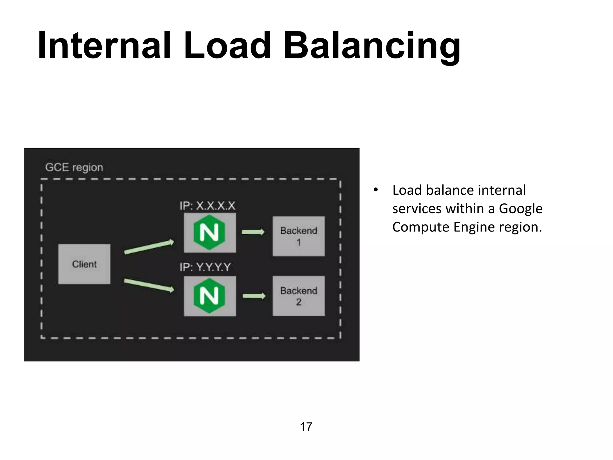 Internal Load Balancing • Load balance internal services within a Google Compute Engine region. 17 