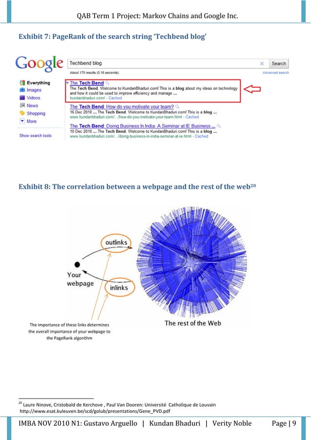 The Google Pagerank algorithm - How does it work? | PDF