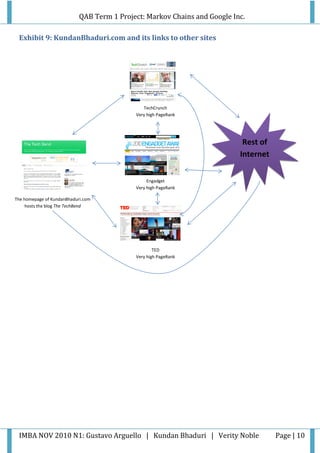 The Google Pagerank algorithm - How does it work? | PDF