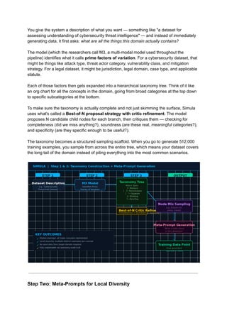 Simula Classes Simula: Google's Framework for Reasoning-Driven Synthetic Data ...
