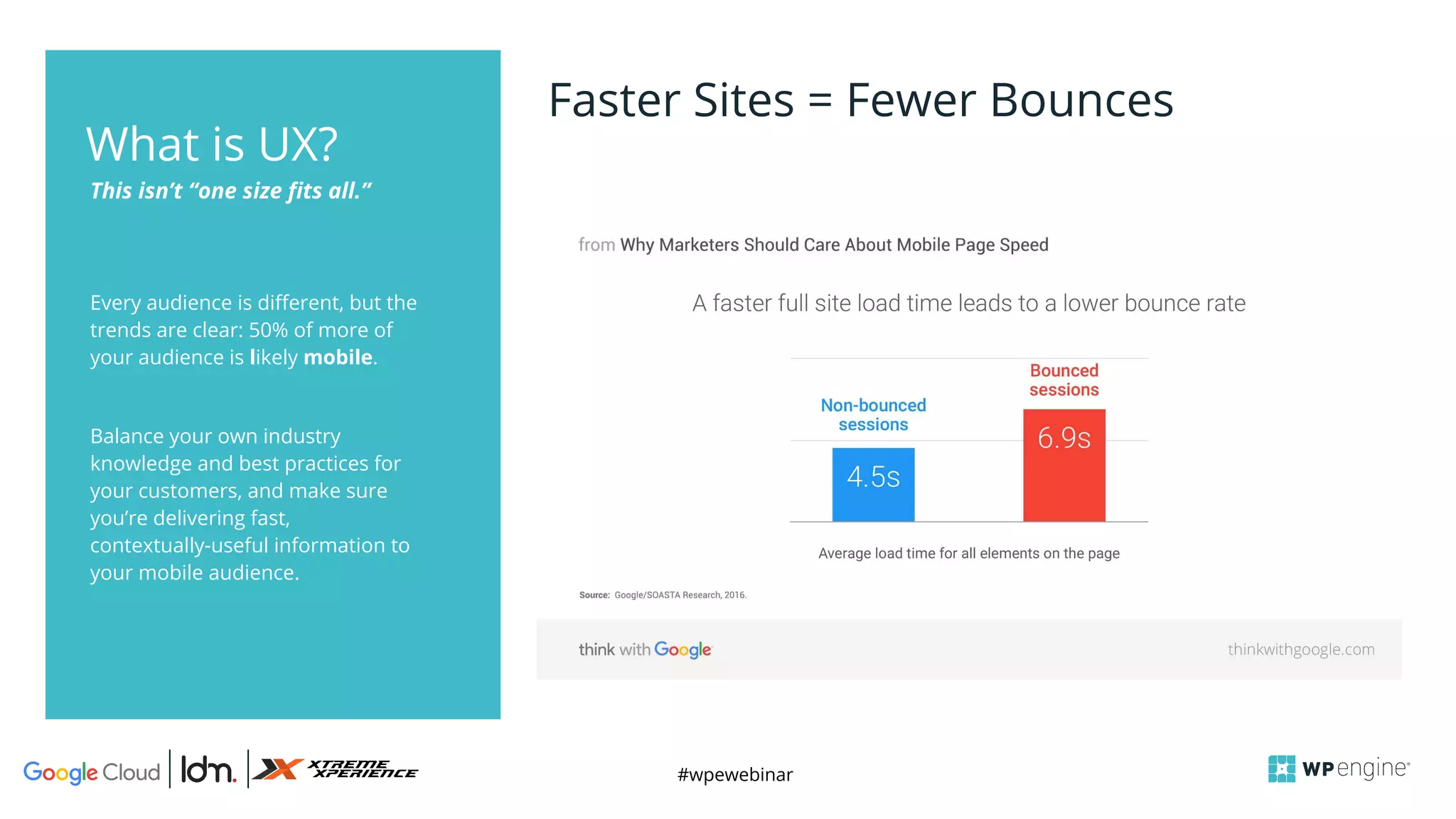 #wpewebinar
Every audience is different, but the
trends are clear: 50% of more of
your audience is likely mobile.
Balance your own industry
knowledge and best practices for
your customers, and make sure
you’re delivering fast,
contextually-useful information to
your mobile audience.
Faster Sites = Fewer Bounces
This isn’t “one size fits all.”
What is UX?
 