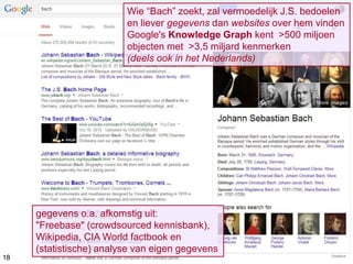 Wie “Bach” zoekt, zal vermoedelijk J.S. bedoelen
en liever gegevens dan websites over hem vinden
Google's Knowledge Graph kent >500 miljoen
objecten met >3,5 miljard kenmerken
(deels ook in het Nederlands)
18
gegevens o.a. afkomstig uit:
"Freebase" (crowdsourced kennisbank),
Wikipedia, CIA World factbook en
(statistische) analyse van eigen gegevens
 
