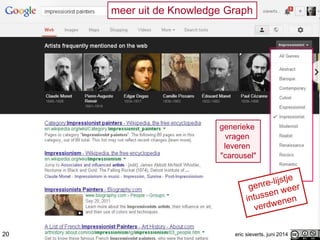 20 eric sieverts, juni 2014
meer uit de Knowledge Graph
generieke
vragen
leveren
"carousel"
 