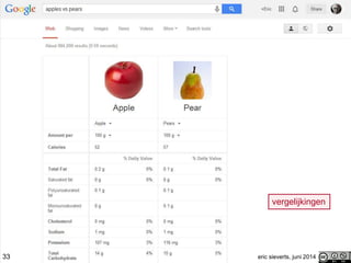 33 eric sieverts, juni 2014
vergelijkingen
 