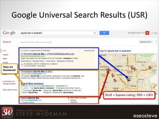 Google Universal Search Results (USR)
 