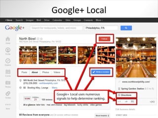 Google+ Local
 
