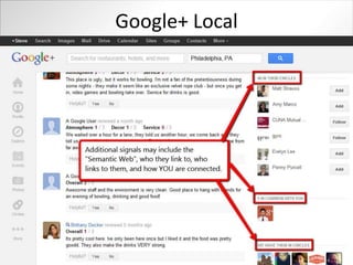 Google+ Local
 