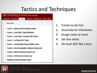 Tactics and Techniques

             1.   Create to-do lists
             2.   Associate to milestones
             3.   Assign tasks to team
             4.   Set due dates
             5.   Do local SEO like a boss
 