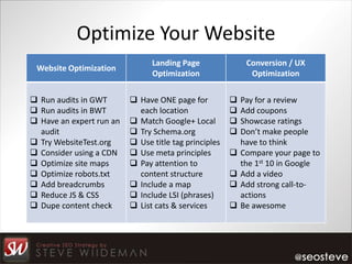 Optimize Your Website
                                Landing Page                Conversion / UX
 Website Optimization
                                Optimization                 Optimization


 Run audits in GWT        Have ONE page for             Pay for a review
 Run audits in BWT         each location                 Add coupons
 Have an expert run an    Match Google+ Local           Showcase ratings
  audit                    Try Schema.org                Don’t make people
 Try WebsiteTest.org      Use title tag principles       have to think
 Consider using a CDN     Use meta principles           Compare your page to
 Optimize site maps       Pay attention to               the 1st 10 in Google
 Optimize robots.txt       content structure             Add a video
 Add breadcrumbs          Include a map                 Add strong call-to-
 Reduce JS & CSS          Include LSI (phrases)          actions
 Dupe content check       List cats & services          Be awesome
 