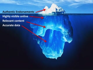 Authentic Endorsements
Highly visible online
Relevant content
Accurate data
 