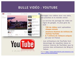 Partagez vos vidéos avec vos amis,
vos proches et le monde entier
• Le service de partage de vidéo en
ligne de google, le plus gros du
web :
• 72h de vidéos sont uploadées
chaque minute
• plusieurs dizaines de millions de
chaînes YouTube
• 2,7 millions de visiteurs uniques
par jour en France
• Les utilisateurs de YouTube font
davantage de requêtes (dans le
moteur interne de YouTube) que la
somme des utilisateurs de Bing et
Yahoo
Source:http://www.webrankinfo.com/dossiers/you
tube/chiffres-statistiques
BULLE VIDÉO : YOUTUBE
 