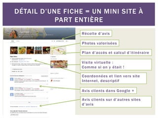 DÉTAIL D’UNE FICHE = UN MINI SITE À
PART ENTIÈRE
Photos valorisées
Plan d’accès et calcul d’itinéraire
Récolte d’avis
Coordonnées et lien vers site
Internet, descriptif
Avis clients dans Google +
Visite virtuelle :
Comme si on y était !
Avis clients sur d’autres sites
d’avis
 