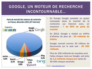GOOGLE, UN MOTEUR DE RECHERCHE
INCONTOURNABLE…
• En Europe Google possède un quasi-
monopole dans le marché de la
recherche sur Internet avec, en
moyenne : + de 90% de parts de
marché.
• En 2012, Google a réalisé un chiffre
d’affaires de plus de : 50 milliards de
dollars.
• Google connait environ 30 trillions de
documents sur le web soit : 30 000
milliards.
• Plus de 100 milliards de requêtes sont
faites chaque mois sur Google, soit près
de 3,3 milliards chaque jour (près de
40 000 chaque seconde)
Source : www.webrankinfo.com
 