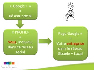 « Google + »
=
Réseau social

« PROFIL»
=
Vous, individu,
dans ce réseau
social

Page Google +
=
Votre entreprise
dans le réseau
Google + Local

 