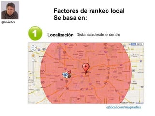 Factores de rankeo local
              Se basa en:
@kokebcn



           Localización Distancia desde el centro
 