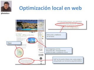 Optimización local en web
@kokebcn




                        Dirección y teléfono
                        en el texto


...
