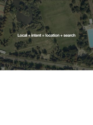 Local + intent = location + search
 