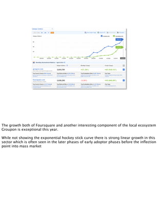 The growth both of Foursquare and another interesting component of the local ecosystem
Groupon is exceptional this year.

While not showing the exponential hockey stick curve there is strong linear growth in this
sector which is often seen in the later phases of early adoptor phases before the inﬂection
point into mass market
 