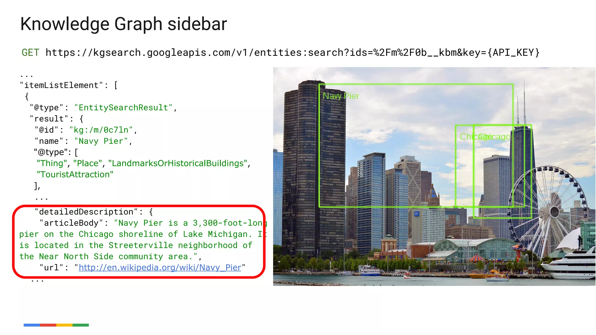 28
...
"itemListElement": [
{
"@type": "EntitySearchResult",
"result": {
"@id": "kg:/m/0c7ln",
"name": "Navy Pier",
"@type": [
"Thing", "Place", "LandmarksOrHistoricalBuildings",
"TouristAttraction"
],
...
"detailedDescription": {
"articleBody": "Navy Pier is a 3,300-foot-long
pier on the Chicago shoreline of Lake Michigan. It
is located in the Streeterville neighborhood of
the Near North Side community area.",
"url": "http://en.wikipedia.org/wiki/Navy_Pier"
...
Knowledge Graph sidebar
GET https://kgsearch.googleapis.com/v1/entities:search?ids=%2Fm%2F0b__kbm&key={API_KEY}
 